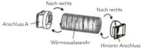WILFA Cool 9 Connected - ENTLEERUNGSMETHODE - 6