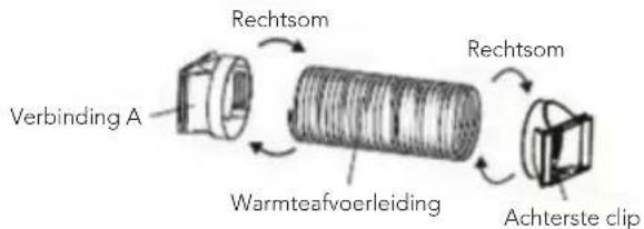 WILFA Cool 9 Connected - AFVOERMETHODE - 6