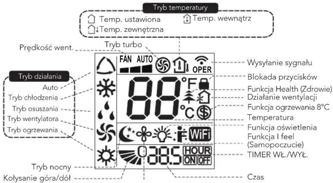 WILFA Cool 9 Connected - PRZEGLĄD - WYŚWIETLACZ PILOTA - 1