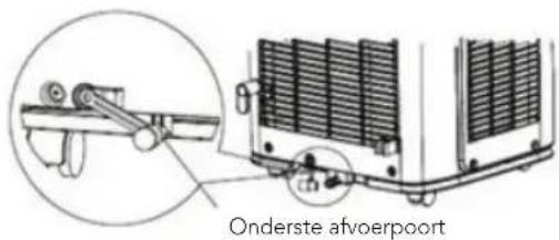 WILFA Cool 9 Connected - OPGEVANGEN WATER VERWIJDEREN - 2