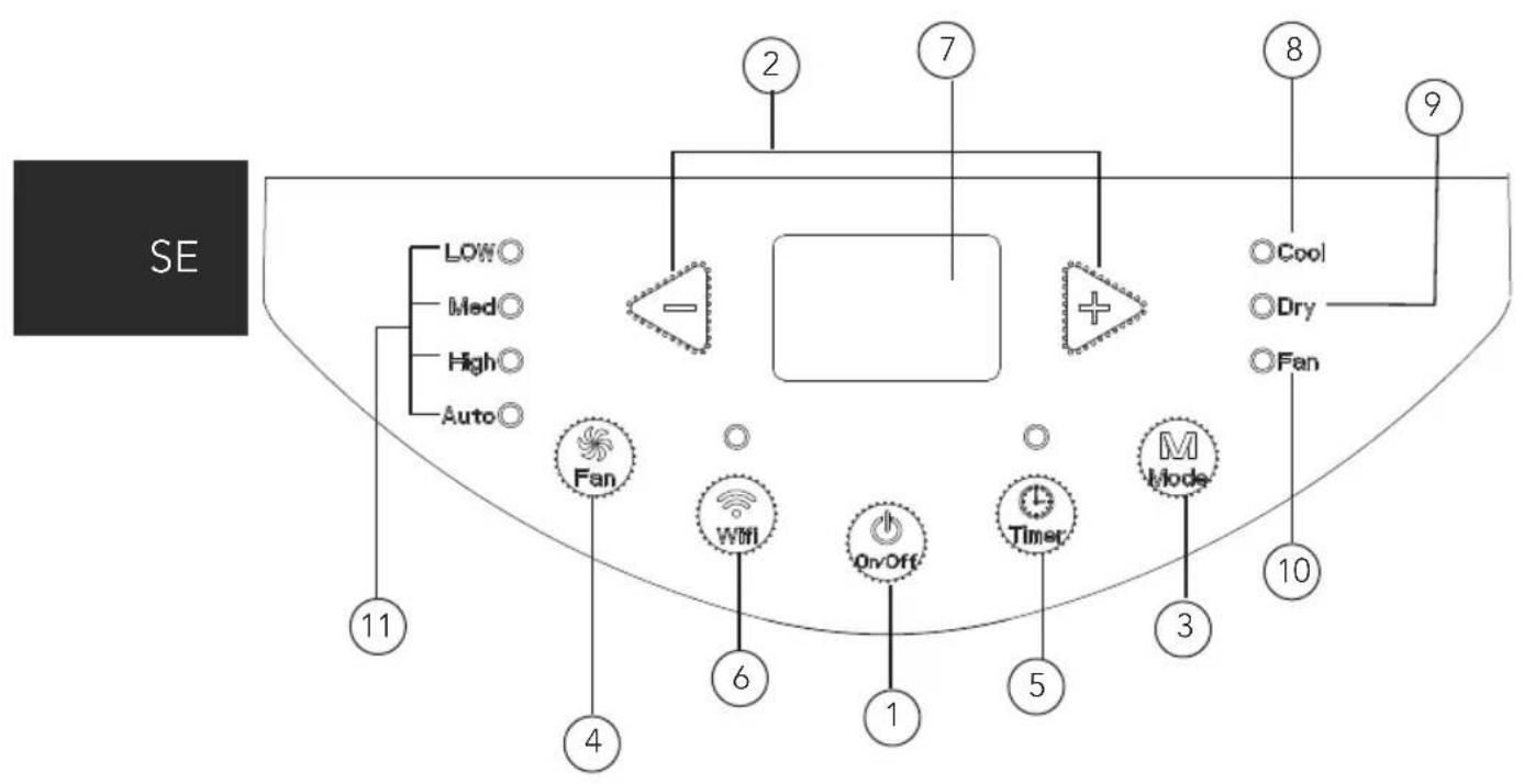 WILFA Cool 9 Connected - FUNKTIONSTEST - 1