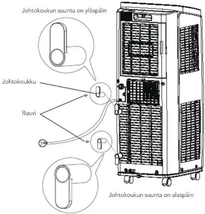 WILFA Cool 9 Connected - JOHTOKOUKUN ASENNUS - 1
