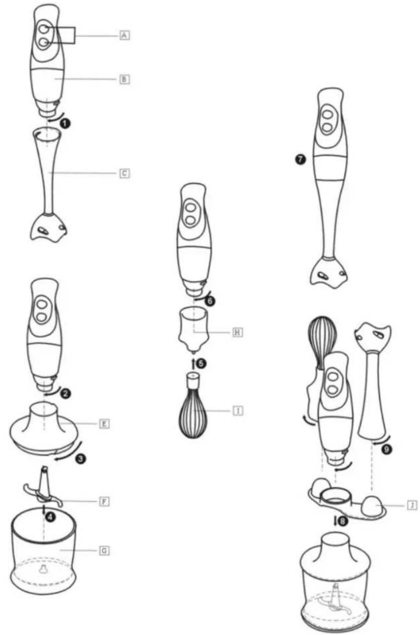 Wëasy BX6 - PARTES DE LA BATIDORA DE MANO - 1