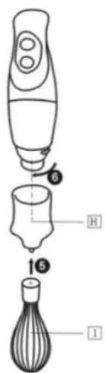 Wëasy BX6 - GETTING TO KNOW YOUR PLUNGING MIXER - 4
