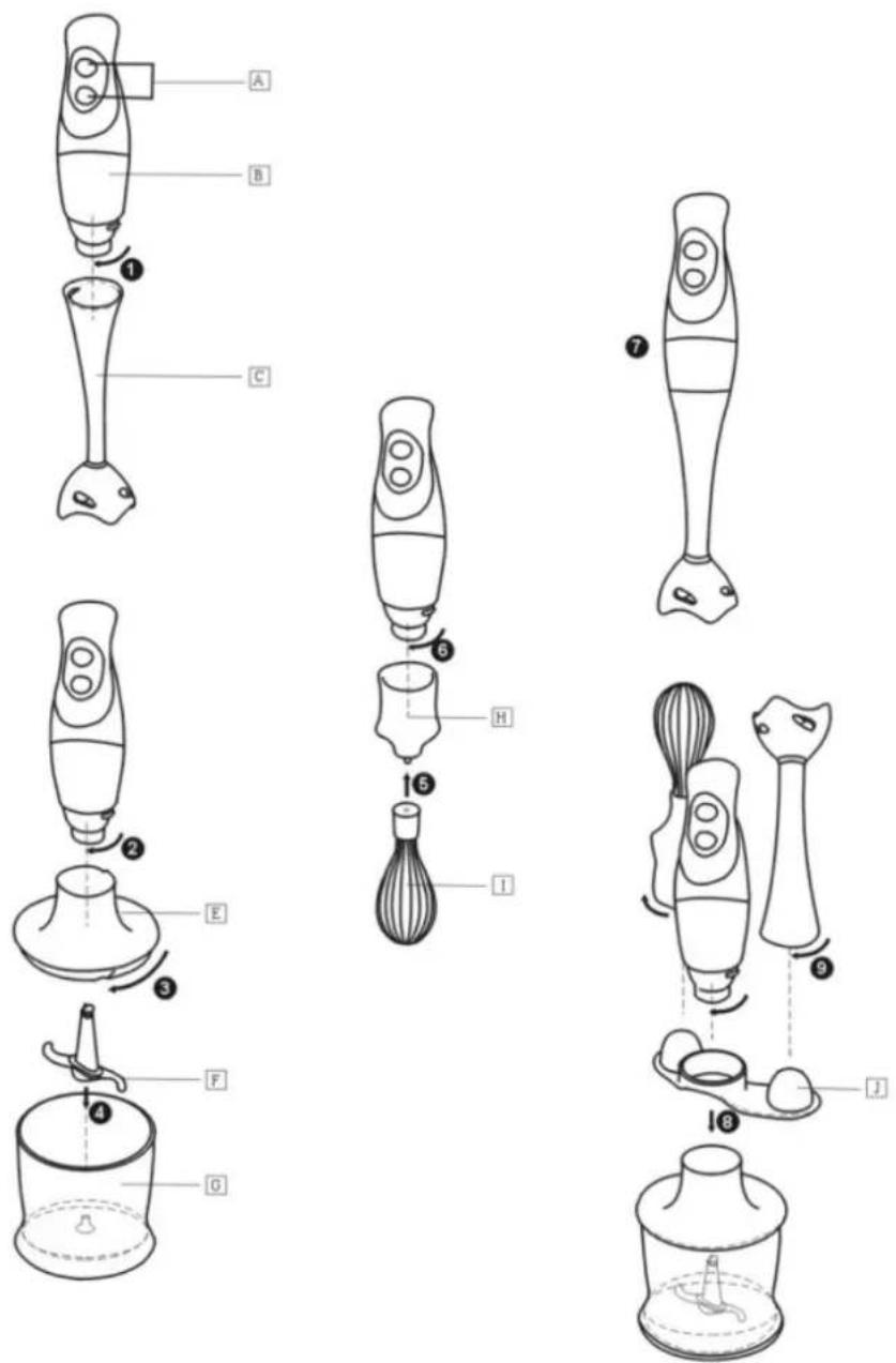 Wëasy BX6 - LEER UW MIXER KENNEN - 1