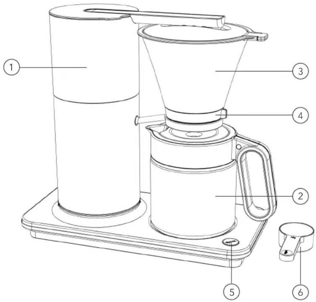 WILFA Classic CM6S100 - PRODUKTOVERSIGT - 1