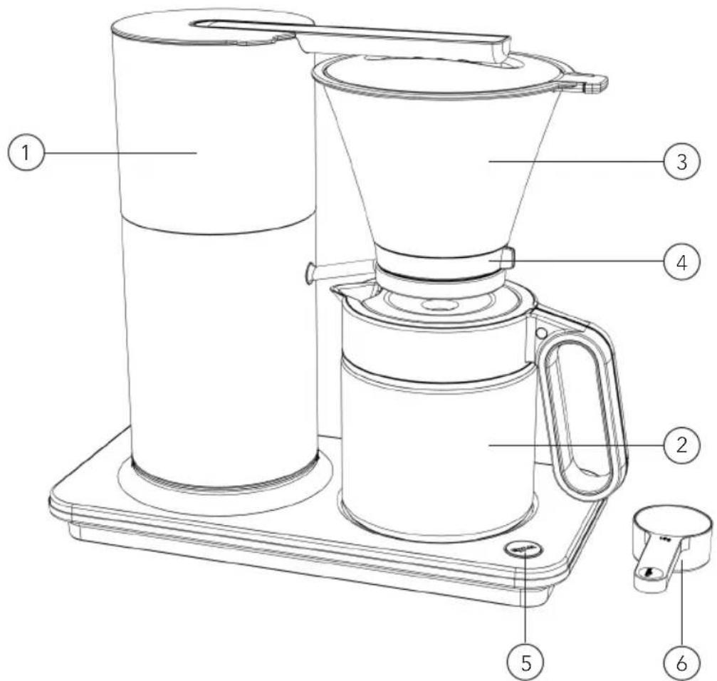 WILFA Classic CM6S100 - OPIS OGÓLNY PRODUKTU - 1