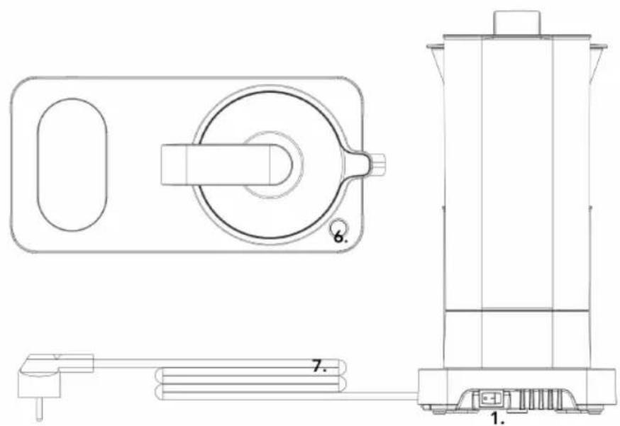 WILFA Performance CM7T125 - COMPONENTI DELLA MACCHINA - 2