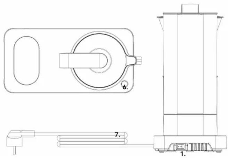 WILFA Performance CM7T125 - PRODUKTÜBERSICHT - 2