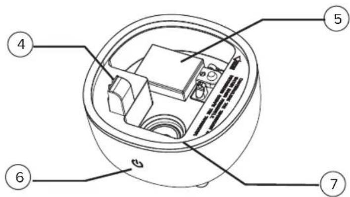 WILFA Nature HU400WW - PRODUKTOVERSIKT - 3