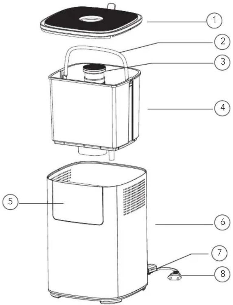 WILFA Haze HU400BC - PRODUKTOVERSIKT - 1
