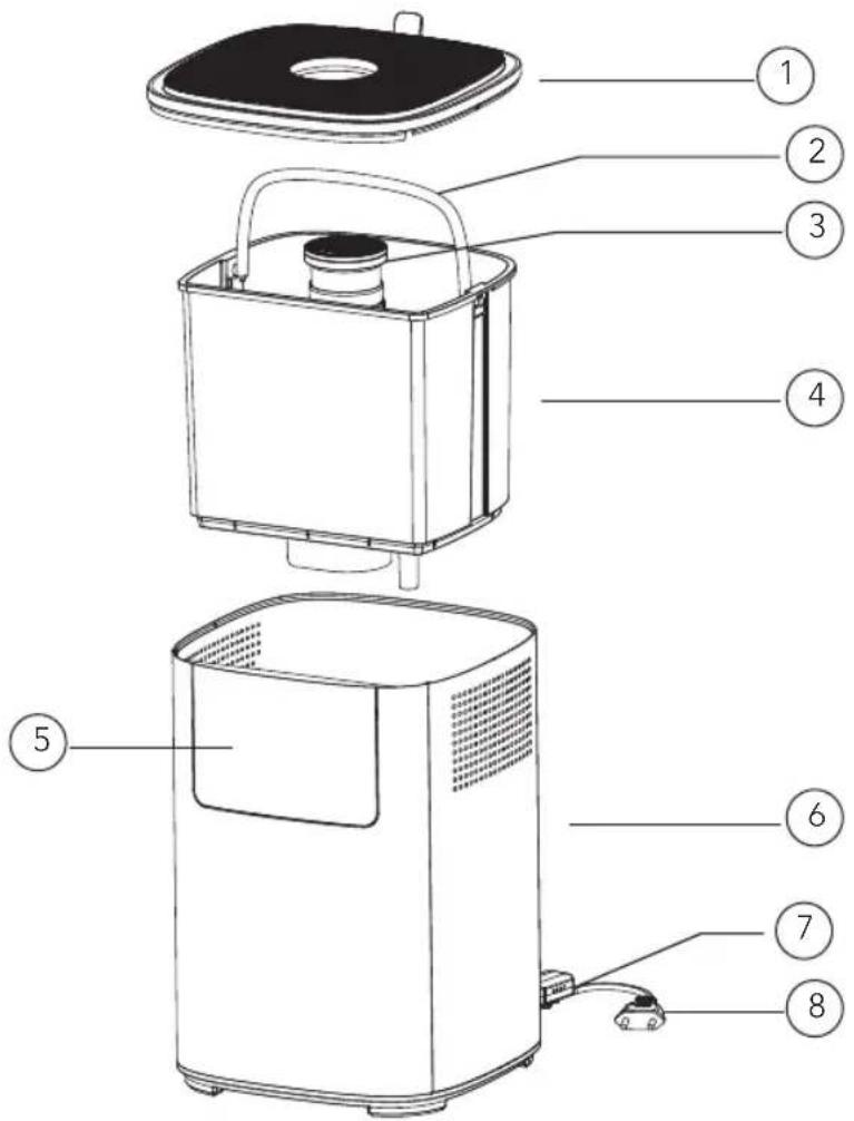 WILFA Haze HU400BC - PRODUKTÜBERSICHT - 1