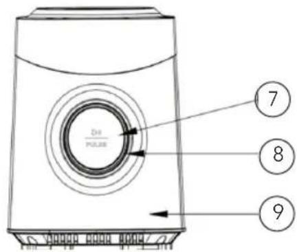WILFA IMMIX BL7SPB1800 - VIKTIGA SÄKERHETSANVISNINGAR - 4