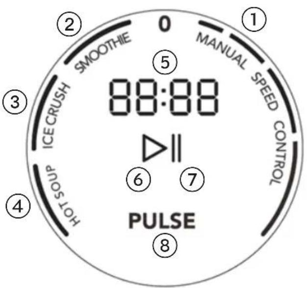 WILFA Power Fuel XL PB1BP2000 - PRODUCT OVERVIEW - 4