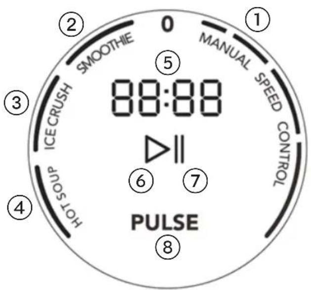 WILFA Power Fuel XL PB1SP2000 - PRODUKTÜBERSICHT - 5