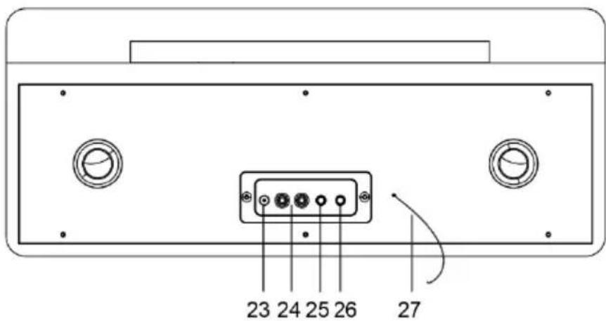 Crosley Rhapsody CR7016A - Description du produit - 3