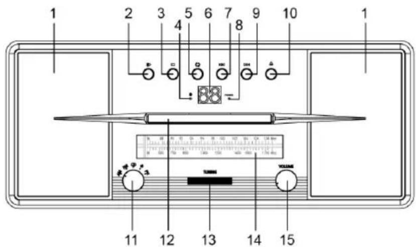 Crosley Rhapsody CR7016A - Product Description - 1