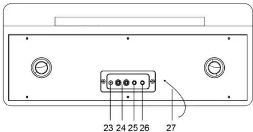 Crosley Rhapsody CR7016A - Descripción del producto - 3