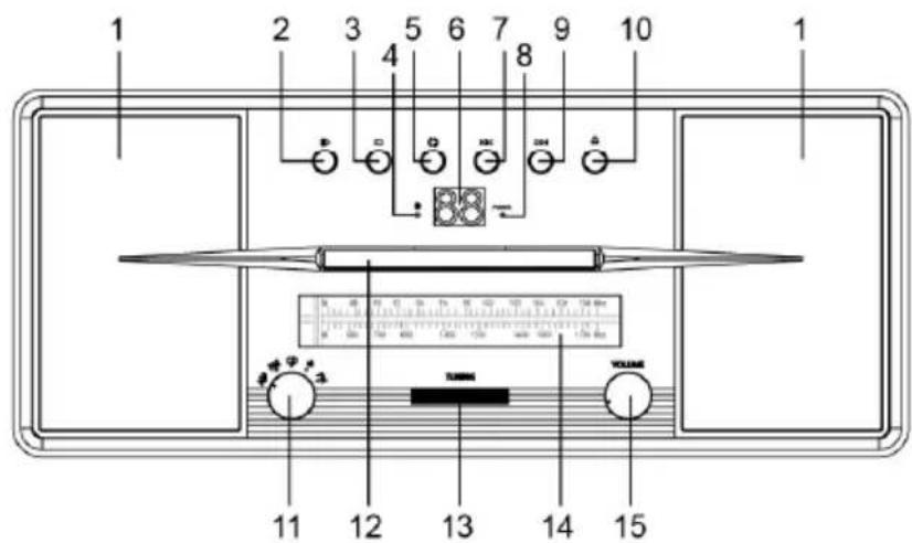 Crosley Rhapsody CR7016A - Descripción del producto - 1