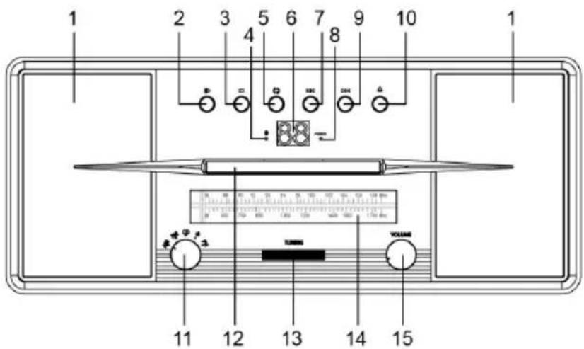 Crosley Rhapsody CR7016A - Description du produit - 1