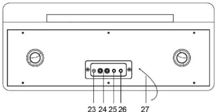 Crosley Rhapsody CR7016A - Product Description - 3
