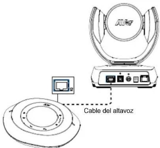 AVer VC520 Pro2 - [Notas] - 2