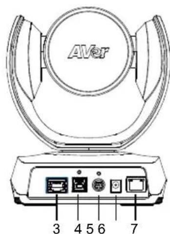 AVer VC520 Pro2 - Vista general - 2