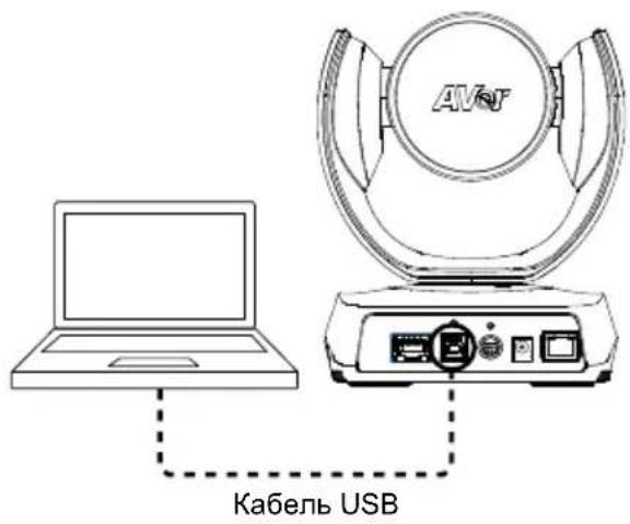 AVer VC520 Pro2 - [Приимецаня] - 1