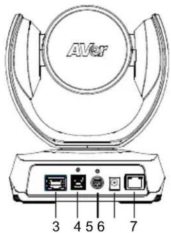 AVer VC520 Pro2 - Optional Accessory - 3