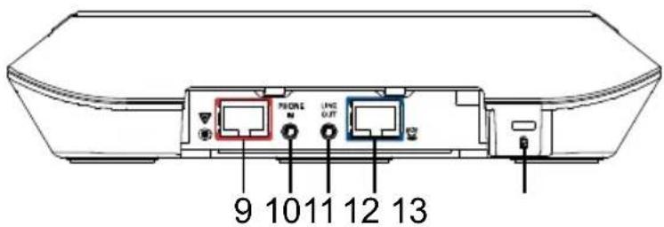AVer VC520 Pro2 - 默陆贝 - 4