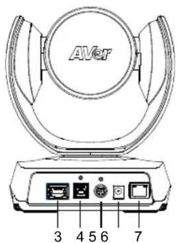 AVer VC520 Pro2 - 產品介紹 - 2