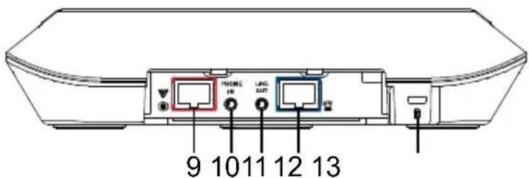 AVer VC520 Pro2 - Vued'ensemble - 4