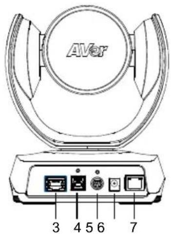 AVer VC520 Pro2 - OchOBHbIe 3JIeMeHTbl - 2