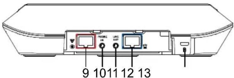 AVer VC520 Pro2 - KoMnJIeKT noCTaBKn - 2