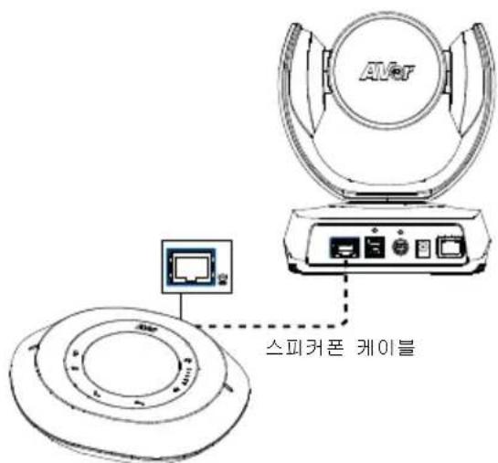 AVer VC520 Pro2 - 默陆贝 - 6