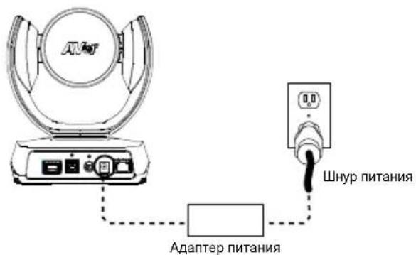 AVer VC520 Pro2 - yctahOBka - 1