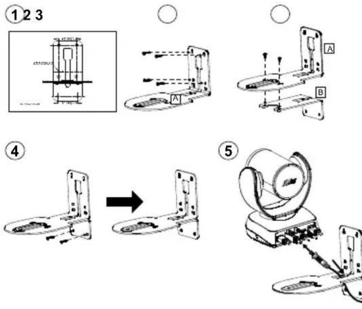 AVer VC520 Pro2 - Installation murale - 1