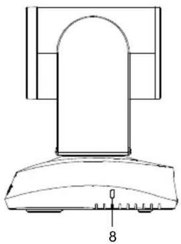 AVer VC520 Pro2 - 製品各部名称 - 3