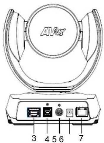 AVer VC520 Pro2 - 默陆贝 - 2
