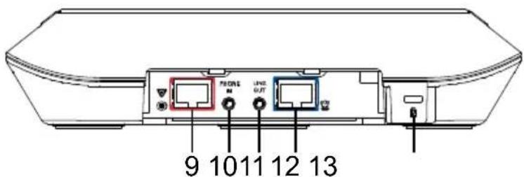 AVer VC520 Pro2 - 才普子阿卡 - 1