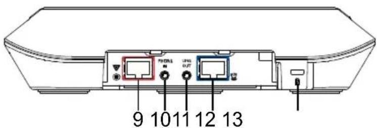 AVer VC520 Pro2 - Optional Accessory - 5