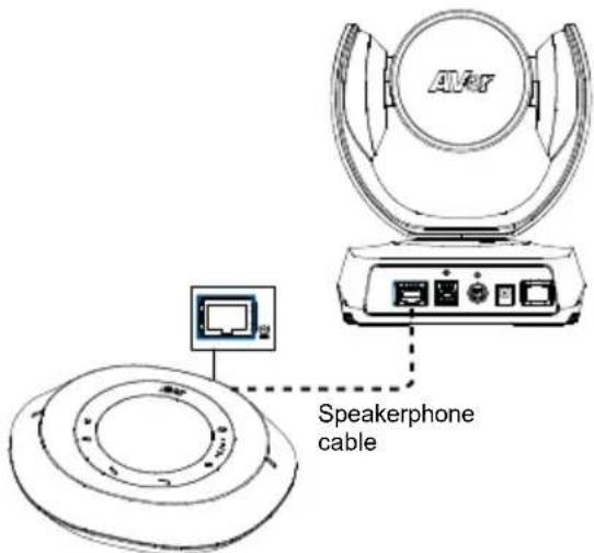 AVer VC520 Pro2 - [Notes] - 2