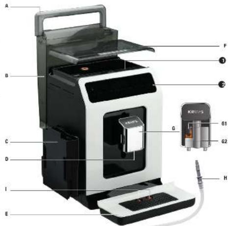 KRUPS Evidence Espresso EA8908 - KRUPS - 2