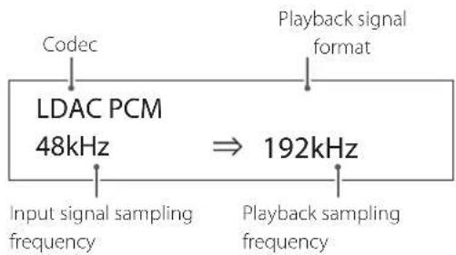 TEAC NT505 - Example when the playback source is USB, COAX1, COAX2, OPT1 or OPT2 - 2