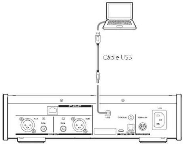 TEAC NT505 - Reliez le port USB de la face arrière de cette unité à l'ordinateur au moyen d'un câble USB. - 1