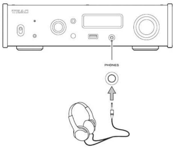 TEAC NT505 - Coaxial (COAX) connection - 2