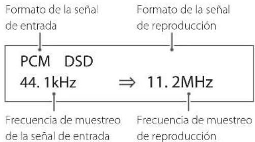 TEAC NT505 - Ejemplo cuando la fuente de reproducción es USB, COAX1, COAX2, OPT1 o OPT2 - 1