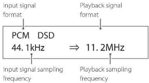 TEAC NT505 - Example when the playback source is USB, COAX1, COAX2, OPT1 or OPT2 - 1