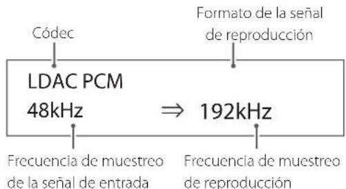TEAC NT505 - Ejemplo cuando la fuente de reproducción es USB, COAX1, COAX2, OPT1 o OPT2 - 2