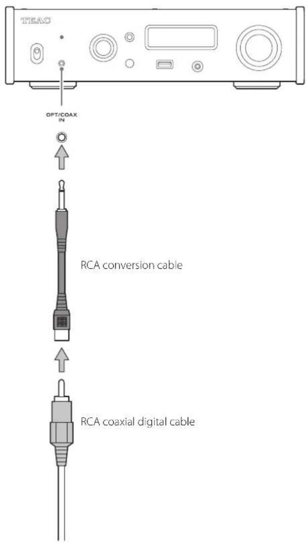 TEAC NT505 - Coaxial (COAX) connection - 1